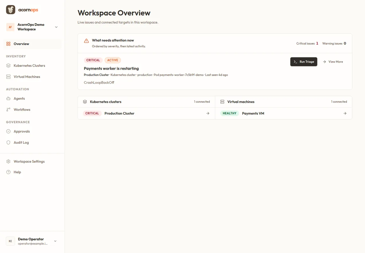 AcornOps workspace overview showing a critical payments worker issue across a Kubernetes cluster and a healthy Linux VM.
